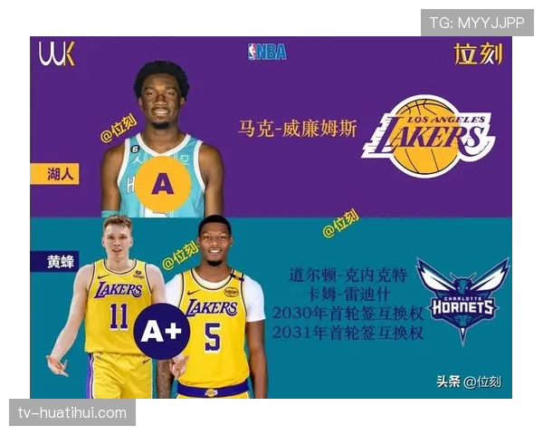 湖人防守效率联盟倒数第三 外线补强为交易截止日重点